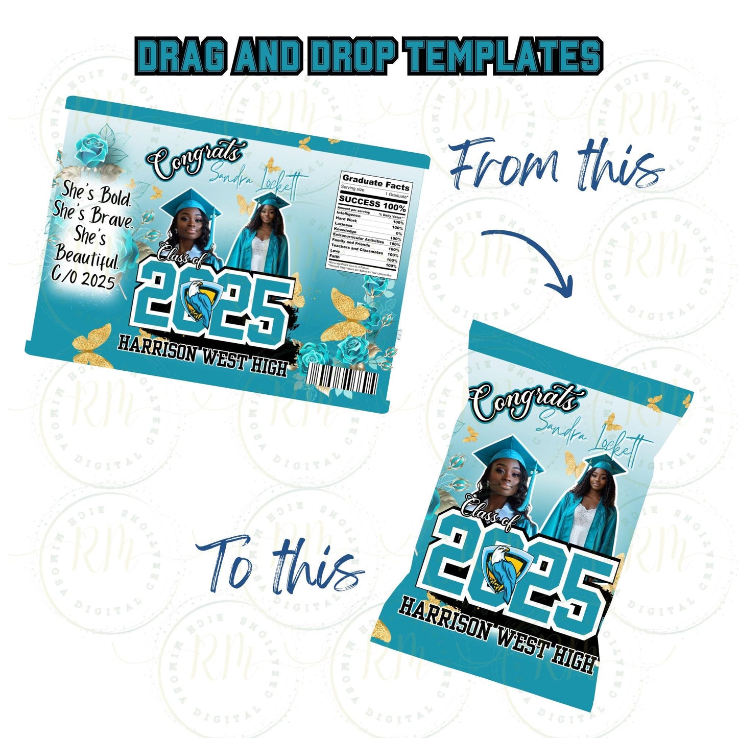 Turquoise Graduation Party Favor Templates: Editable 2025 Grad Gifts (Digital Download)