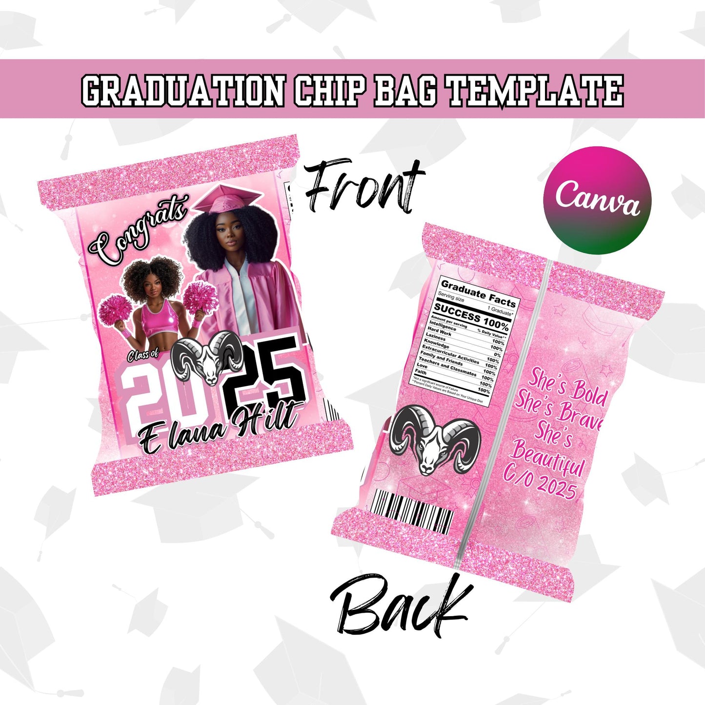 Graduation Party Favors, Grad Party Favor Templates, Pink 2025 Editable Graduation Party Favors, Gift for Grad, Unique Grad Party Supplies