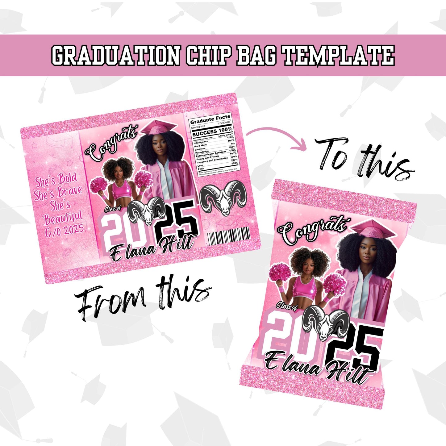 Graduation Party Favors, Grad Party Favor Templates, Pink 2025 Editable Graduation Party Favors, Gift for Grad, Unique Grad Party Supplies