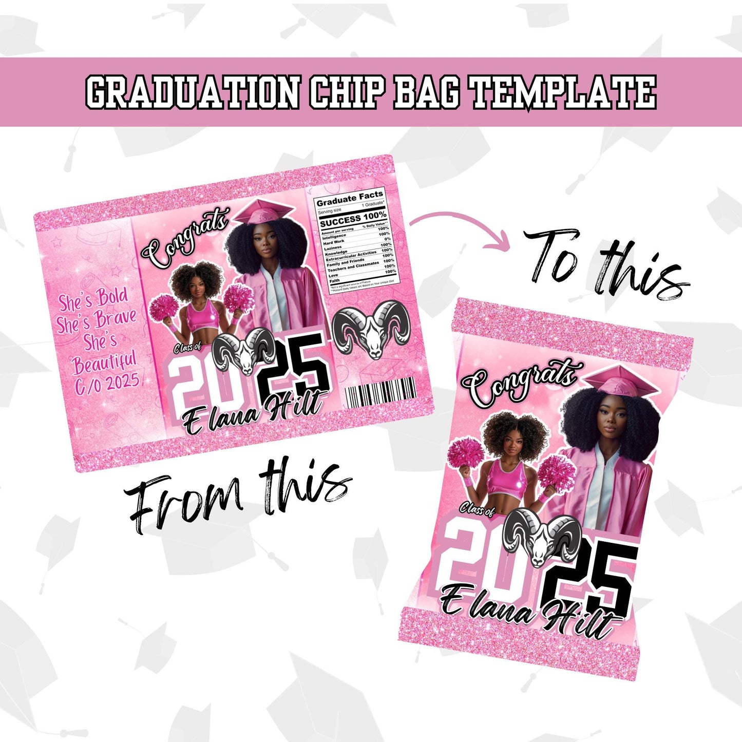 Pink 2025 Graduation Party Favor Templates: Editable Bundle (Digital Product)